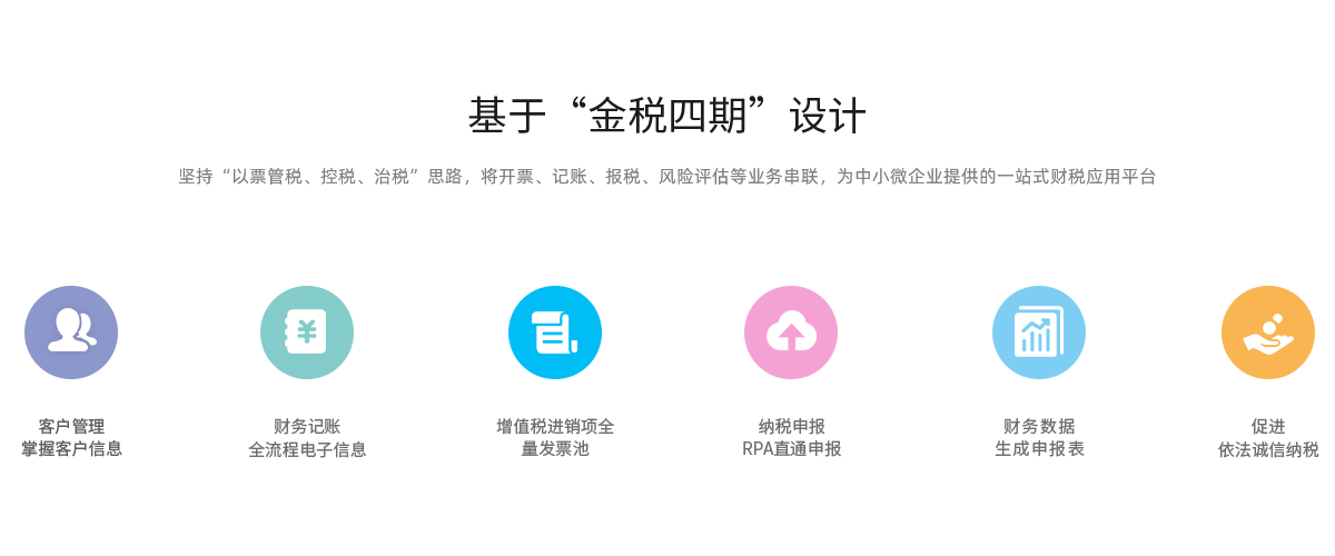 基于金税四期，坚持“以票管税、控税、治税”思路，将开票、记账、报税、风险评估等业务串联，为中小微企业提供的一站式财税应用平台，客户管理掌握客户信息，财务记账全流程电子信息，增值税进销项全量发票池，纳税申报直通申报，财务数据生成申报表，促进依法诚信纳税